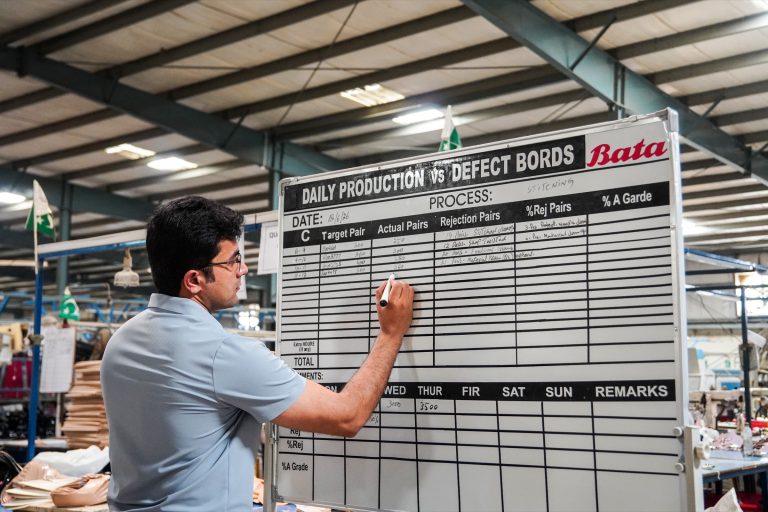 Finishing and quality inspection